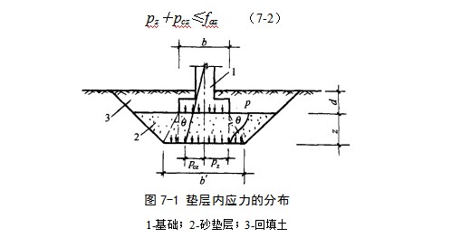 襄州地基处理