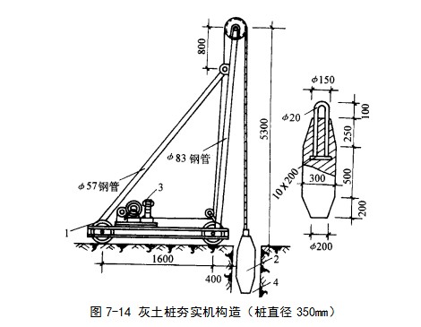 襄州挤密桩地基